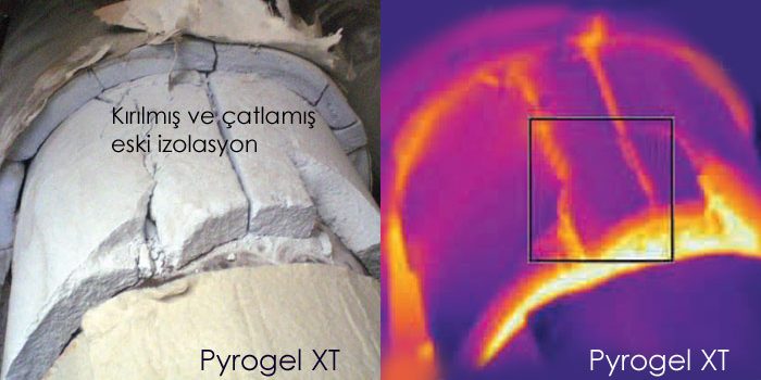 buhar_hatlarinin_izolasyonu_1